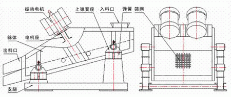 礦用早點(diǎn)睡結(jié)構(gòu)圖