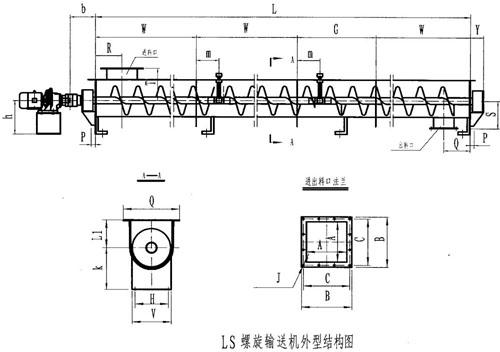 螺旋輸送機(jī)結(jié)構(gòu)圖